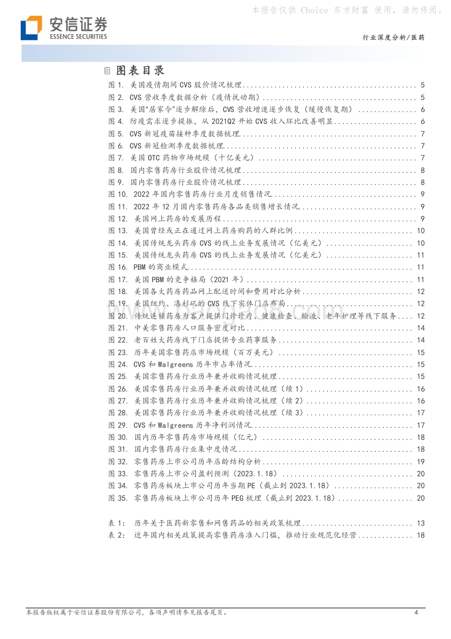 深度报告-20230122-安信证券-医药行业深度分析_后疫情时代_零售药房将受益于防疫需求提振及行业集中度提升_23页_2mb.pdf_第4页