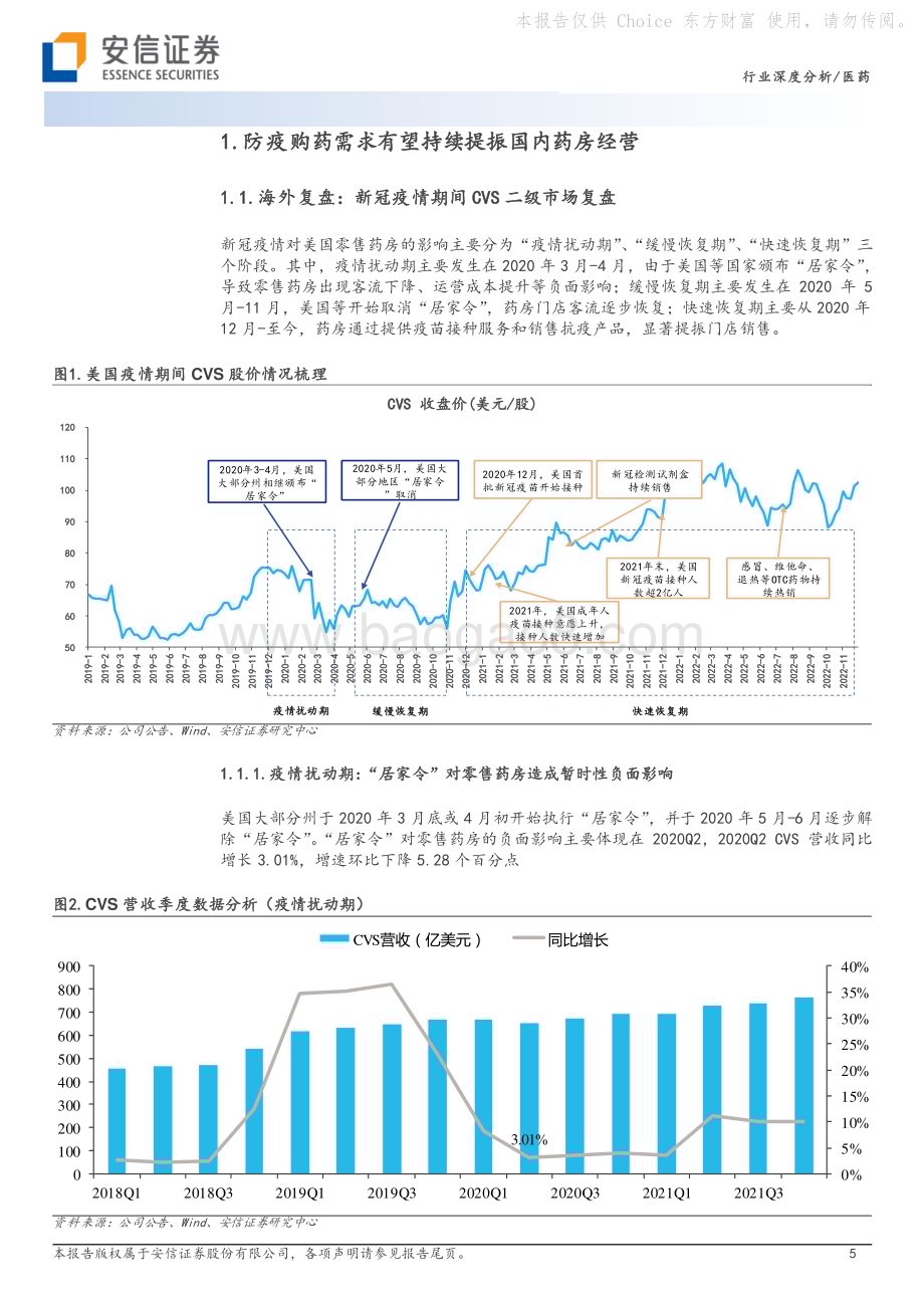 深度报告-20230122-安信证券-医药行业深度分析_后疫情时代_零售药房将受益于防疫需求提振及行业集中度提升_23页_2mb.pdf_第5页
