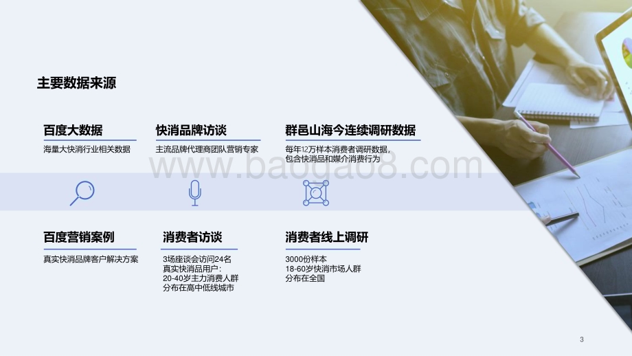 群邑_百度营销：2023快消行业营销白皮书_51页_9mb.pdf_第4页