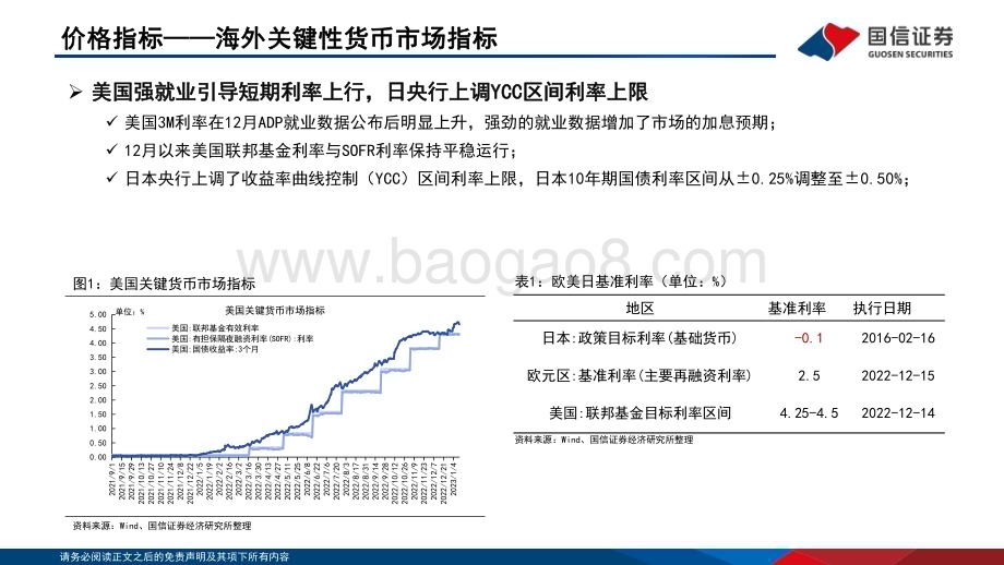 20230119-国信证券-投资策略·固定收益2023年第一期_资金观察_货币瞭望_临近春节资金面偏紧_市场利率预计小幅上行_28页_7mb.pdf_第5页