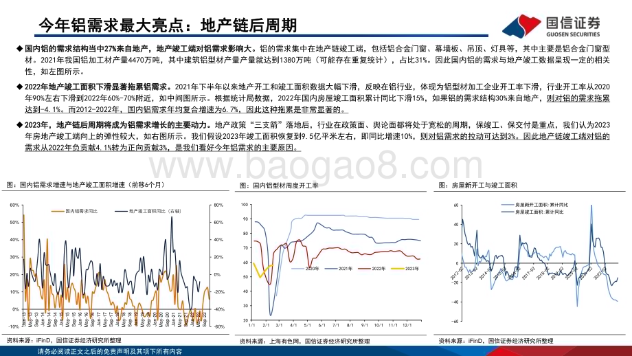 20230218-国信证券-金属与金属材料行业专题报告_限电减产导致供需错配_铝行业迎来盈利上行周期_26页_1mb.pdf_第4页