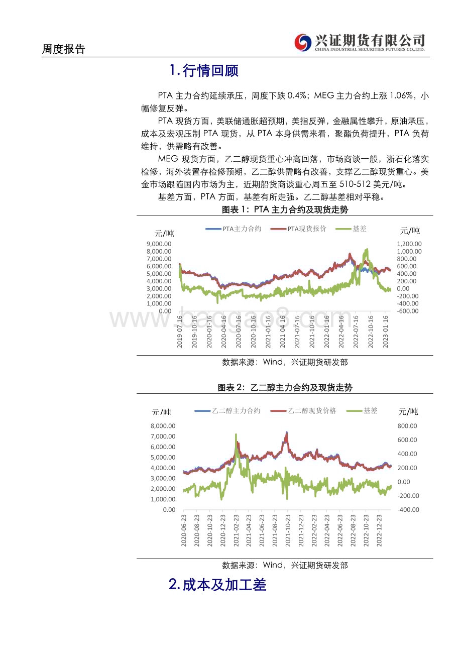 20230220-兴证期货-研发中心PTA_MEG周度报告_低估值_需求预期仍存_下方存支撑_11页_621kb.pdf_第2页