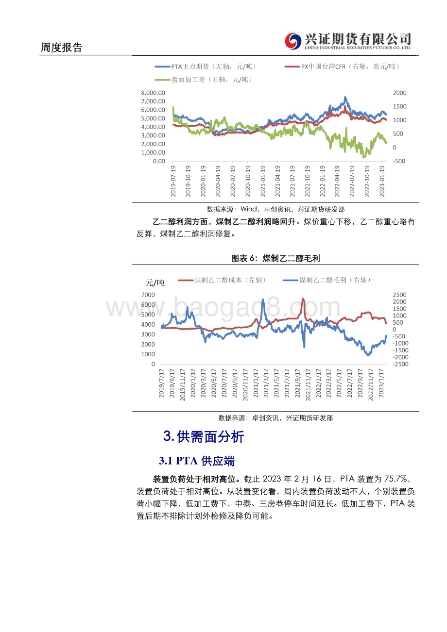 20230220-兴证期货-研发中心PTA_MEG周度报告_低估值_需求预期仍存_下方存支撑_11页_621kb.pdf_第4页
