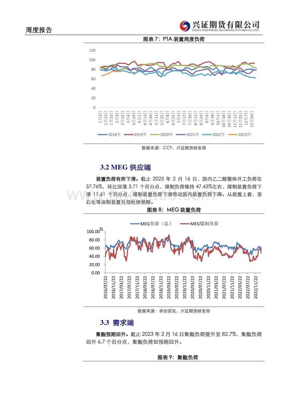 20230220-兴证期货-研发中心PTA_MEG周度报告_低估值_需求预期仍存_下方存支撑_11页_621kb.pdf_第5页