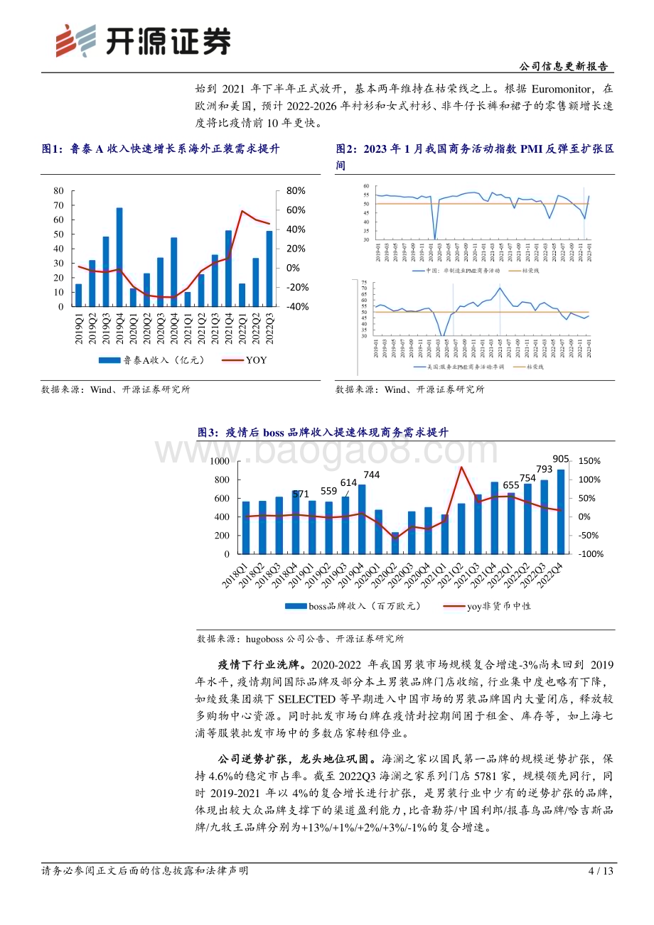 20230219-开源证券-海澜之家-600398.SH-公司信息更新报告_商务活动复苏_竞争格局改善_业绩有望加速释放_13页_1mb.pdf_第4页