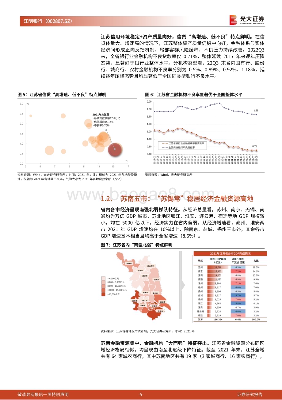 深度报告-20230207-光大证券-江阴银行-002807.SZ-投资价值分析报告_扎根江阴辐射苏南_轻装上阵再出发_33页_4mb.pdf_第5页
