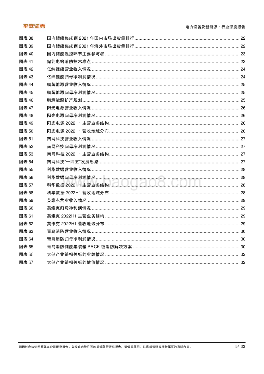 深度报告-20230210-平安证券-电力设备及新能源行业深度报告_国内大储市场_因地制宜_蓬勃向上_33页_2mb (1).pdf_第5页