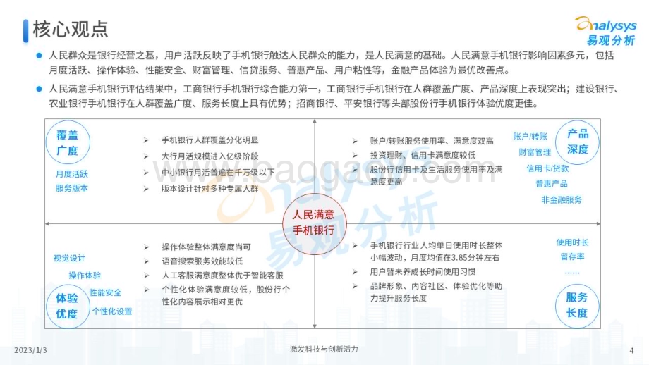 易观分析：2022年人民满意手机银行服务白皮书_51页_8mb.pdf_第4页