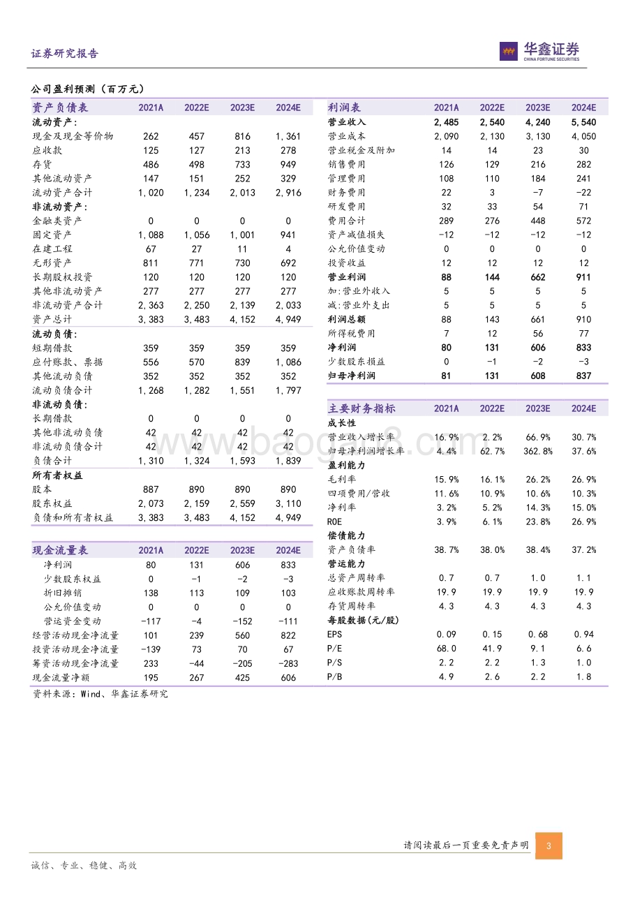 20230206-华鑫证券-芭田股份-002170.SZ-公司事件点评报告_新能源材料产能逐步投放_磷化工一体化助力成长_5页_252kb (1).pdf_第3页