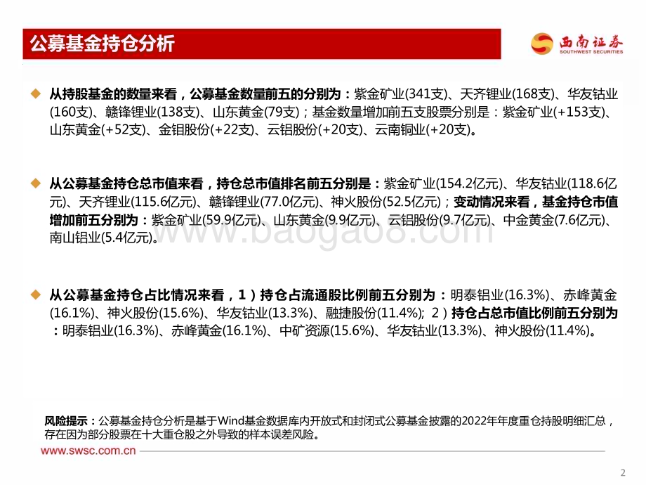 20230131-西南证券-有色金属行业2022年Q4机构持仓分析_行业配置环比下滑_工业金属表现亮眼_18页_1mb.pdf_第3页