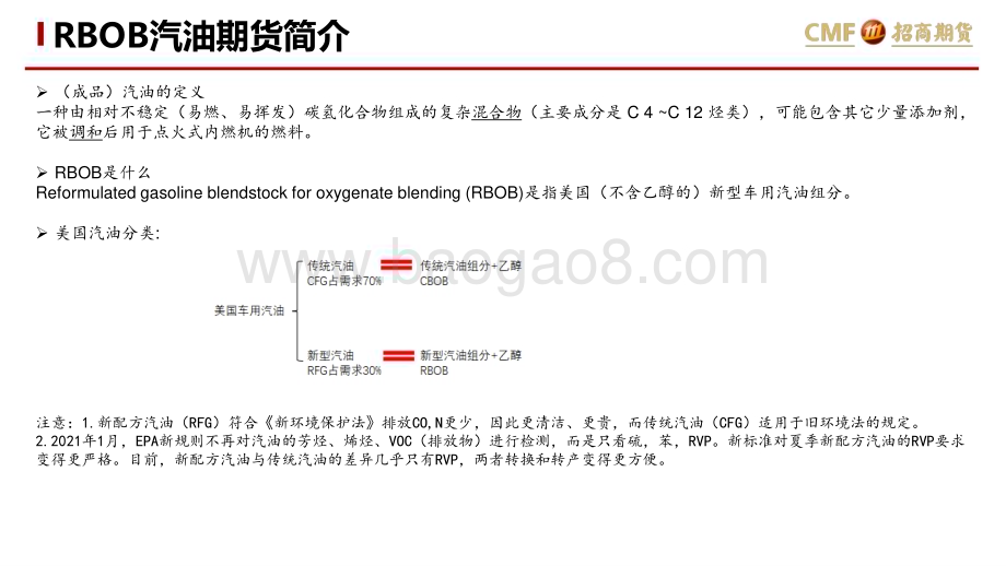 20230221-招商期货-美国汽油期货深度报告_34页_1mb.pdf_第4页