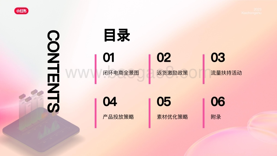 小红书：2023小红书闭环电商营销playbook-赢战618_32页_6mb.pdf_第2页