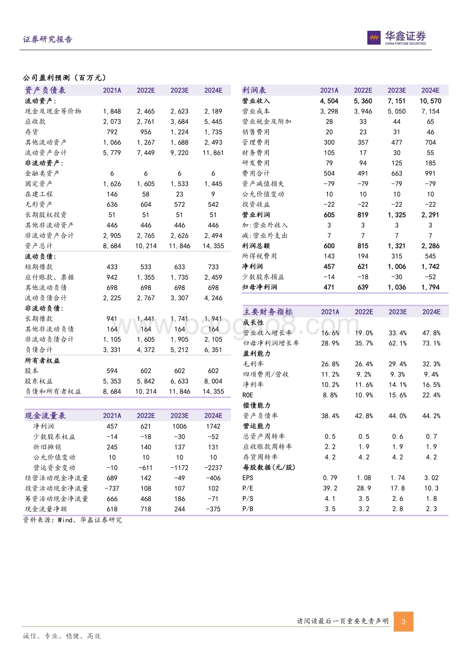 20230223-华鑫证券-金诚信-603979.SH-公司动态研究报告_矿服主业稳健发展_铜矿磷矿持续布局_5页_258kb (1).pdf_第3页
