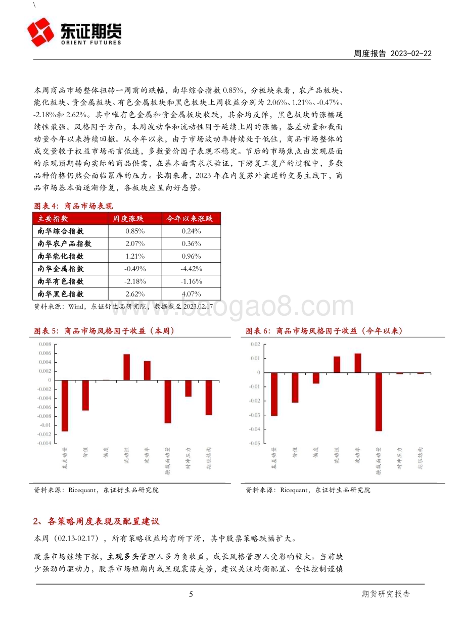 20230222-东证期货-FOF研究周度报告_各策略收益均下滑_股票策略调整显著_18页 (1).pdf_第5页