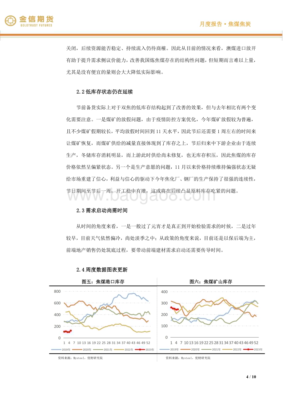 20230205-金信期货-焦煤焦炭·_月度报告_强预期向下寻现实落点_10页.pdf_第4页