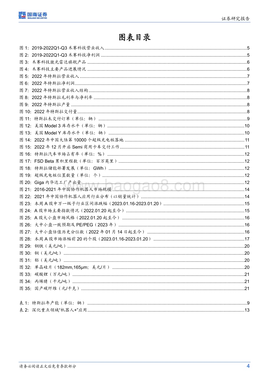 20230129-国海证券-中小盘行业周报_禾赛科技美股冲刺IPO_特斯拉2023年冲击180万辆交付目标_24页_1mb.pdf_第4页