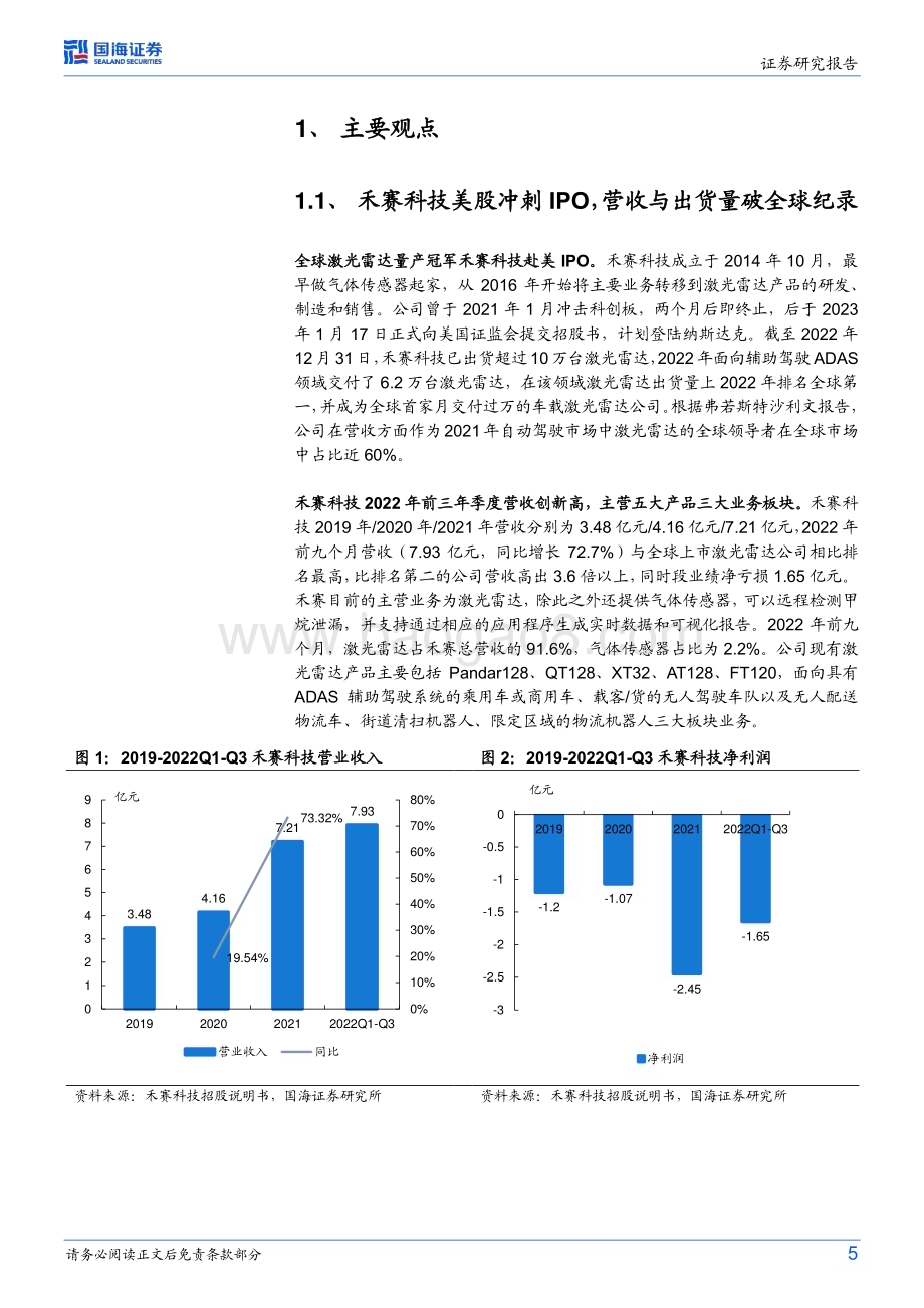 20230129-国海证券-中小盘行业周报_禾赛科技美股冲刺IPO_特斯拉2023年冲击180万辆交付目标_24页_1mb.pdf_第5页