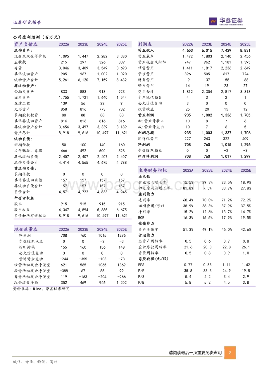 20230527-华鑫证券-老白干酒-600559.SH-公司动态研究报告_改革势能向上_期待红利释放_4页_265kb.pdf_第2页