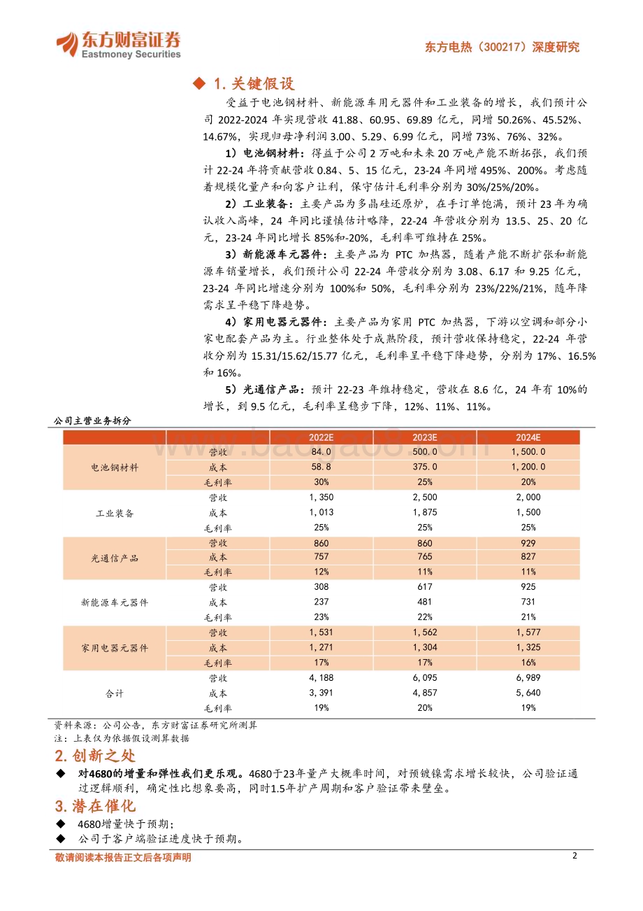 深度报告-20230223-东方财富证券-东方电热-300217.SZ-深度研究_预镀镍受益于大圆柱_还原炉+PTC提供基本盘_30页_1mb (1).pdf_第2页