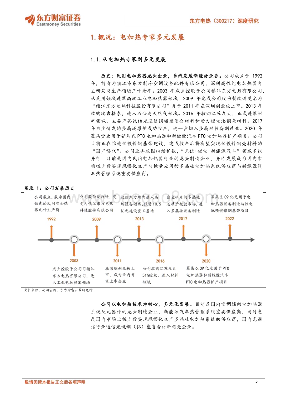 深度报告-20230223-东方财富证券-东方电热-300217.SZ-深度研究_预镀镍受益于大圆柱_还原炉+PTC提供基本盘_30页_1mb (1).pdf_第5页