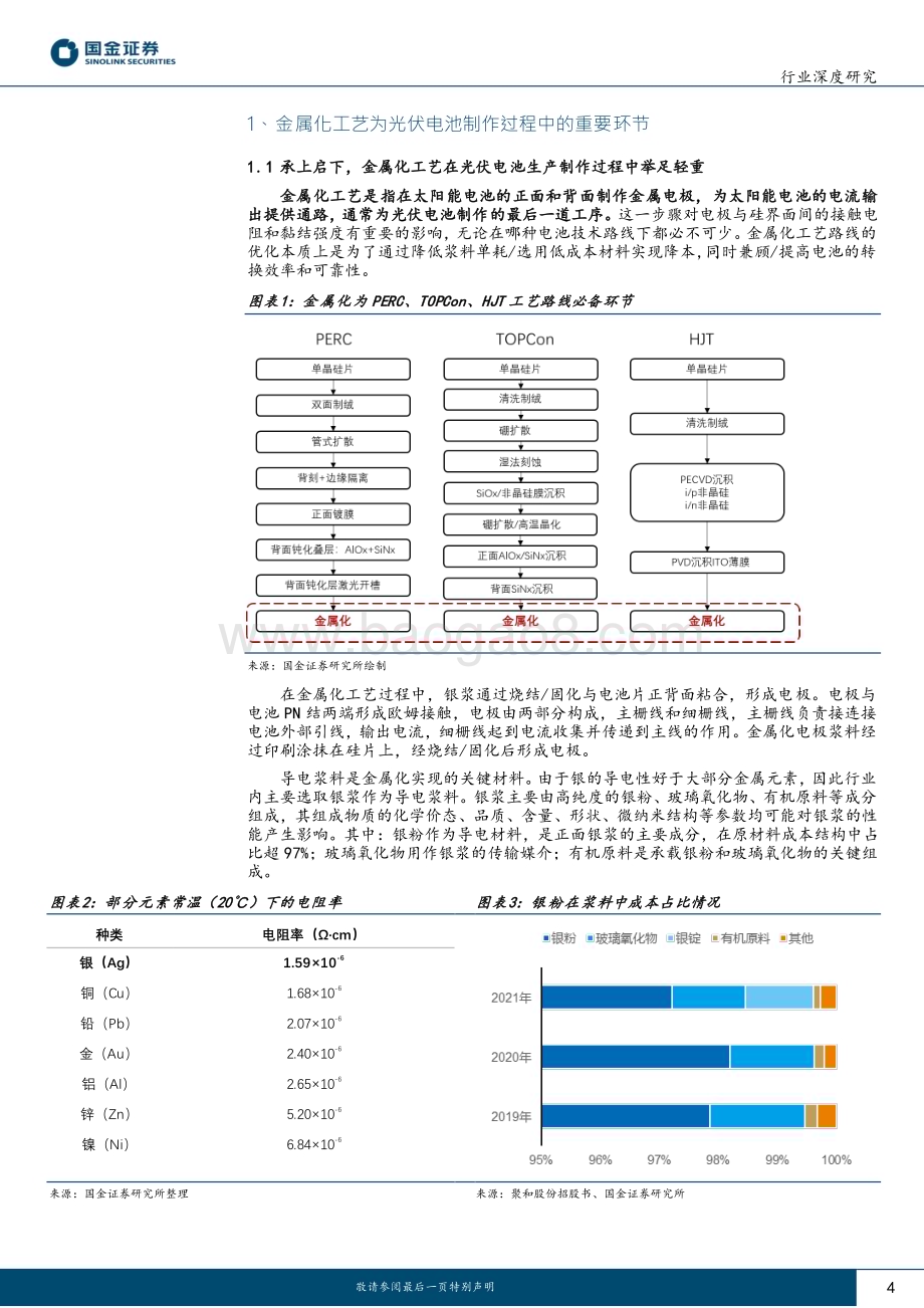 深度报告-20230217-国金证券-高效太阳能电池系列深度（三）_新型金属化助力降本增效_无银时代曙光乍现_23页_2mb.pdf_第4页