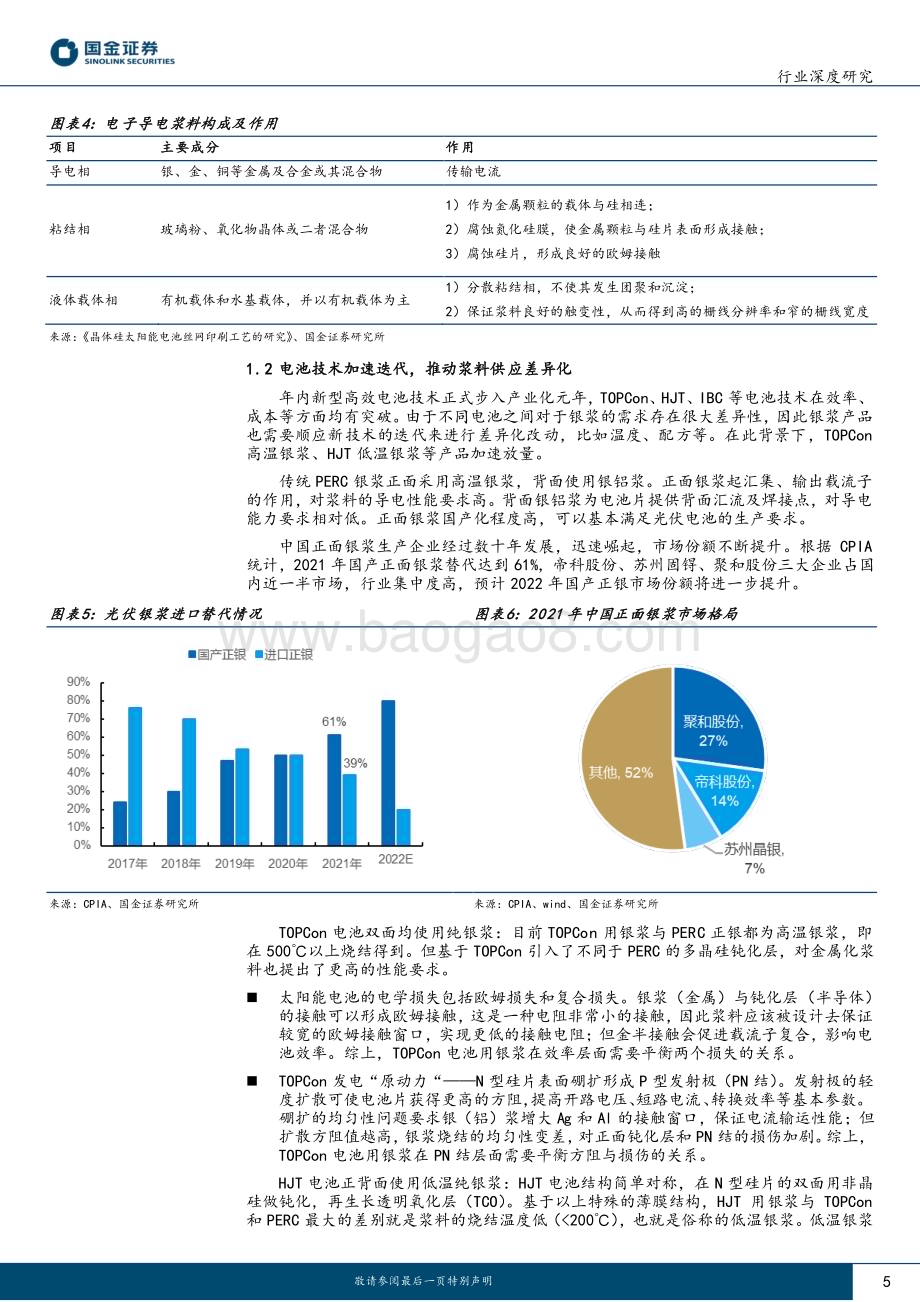 深度报告-20230217-国金证券-高效太阳能电池系列深度（三）_新型金属化助力降本增效_无银时代曙光乍现_23页_2mb.pdf_第5页