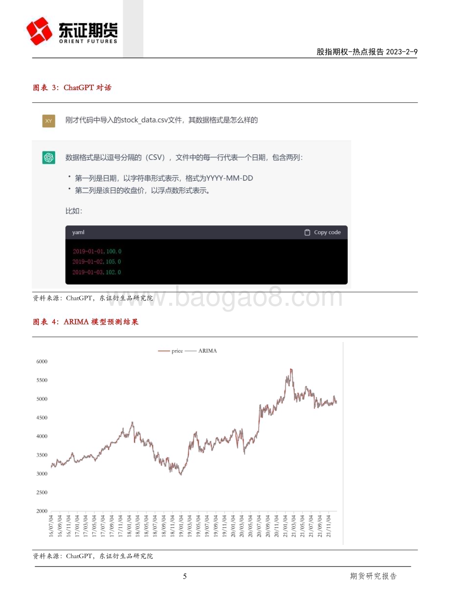 20230209-东证期货-股指期货热点报告_ChatGPT在量化投资中的运用_股票预测_15页_1mb (1).pdf_第5页