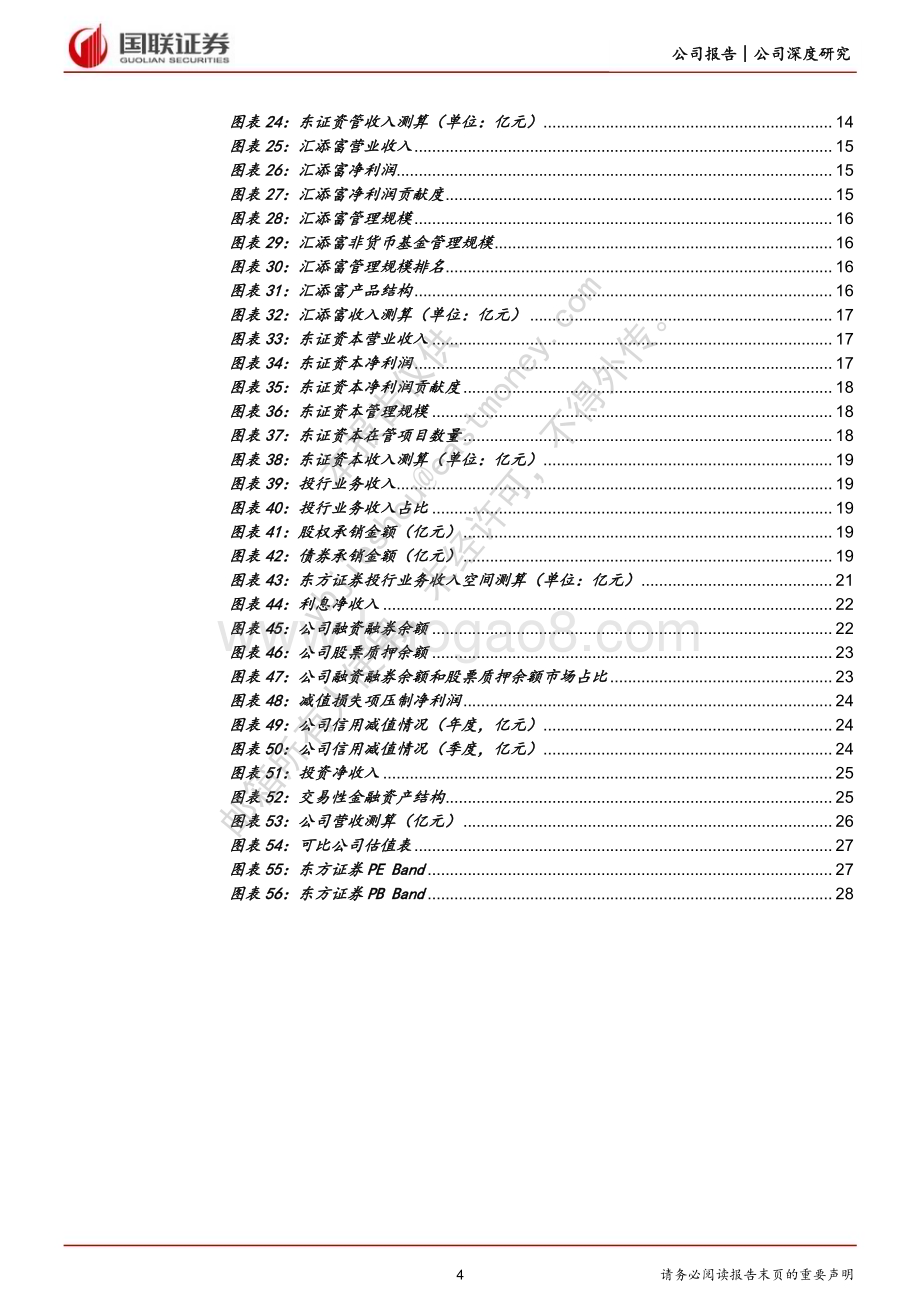 深度报告-20230128-国联证券-东方证券-600958.SH-业绩弹性可期的资管特色券商_30页_1mb.pdf_第4页