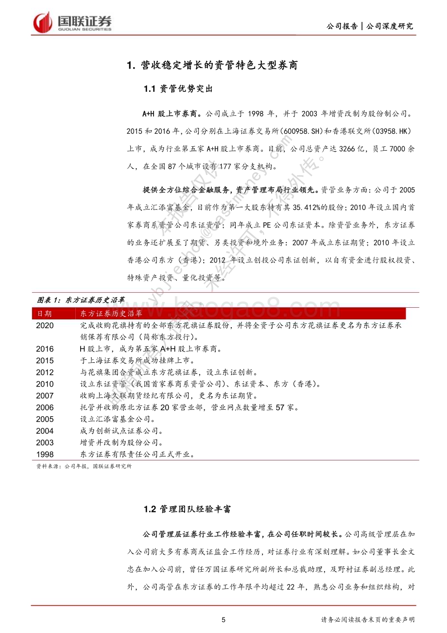 深度报告-20230128-国联证券-东方证券-600958.SH-业绩弹性可期的资管特色券商_30页_1mb.pdf_第5页