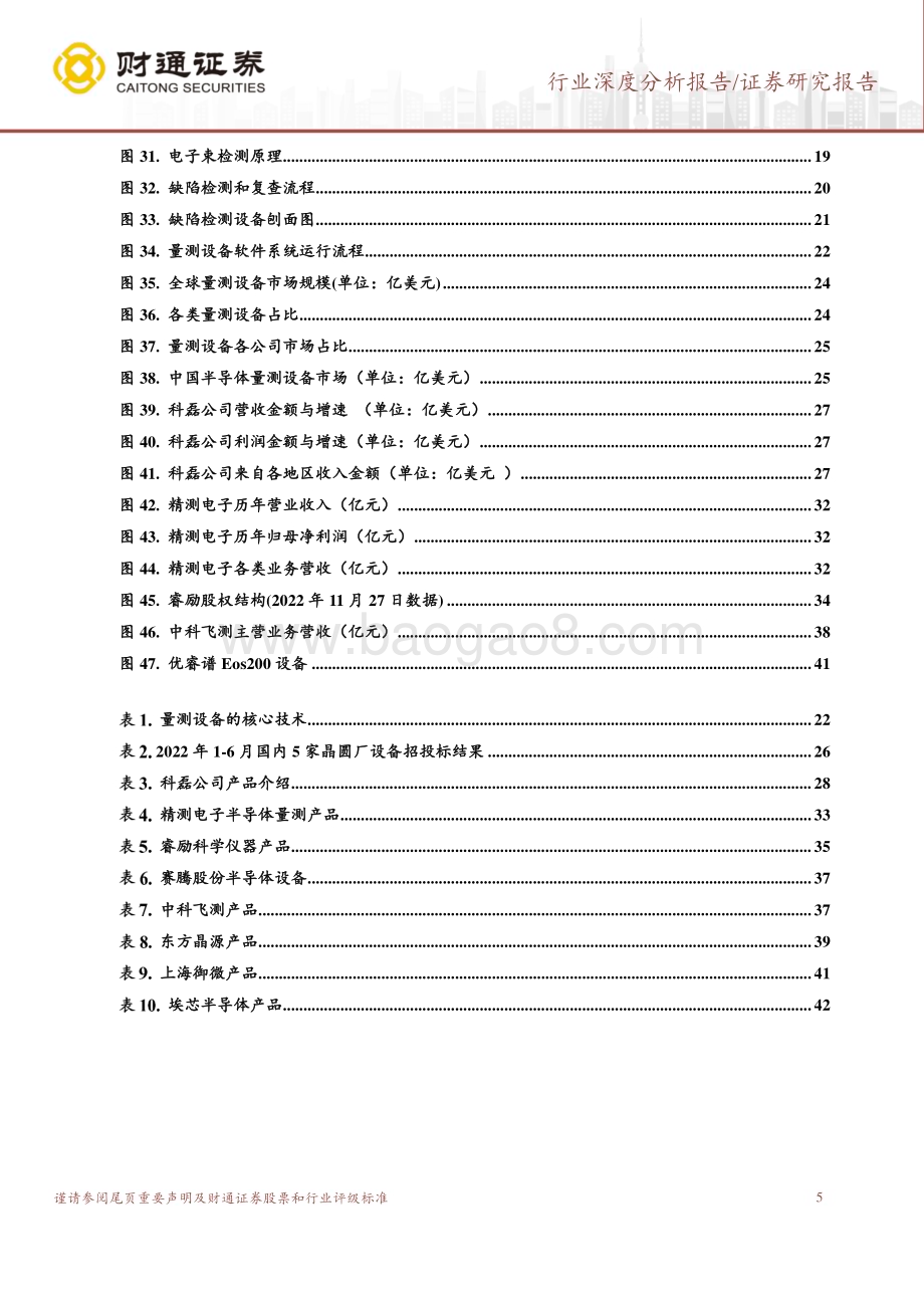 深度报告-20221203-财通证券-量测设备行业报告_细致检测攻坚克难_精准度量引领进步_45页_6mb.pdf_第5页