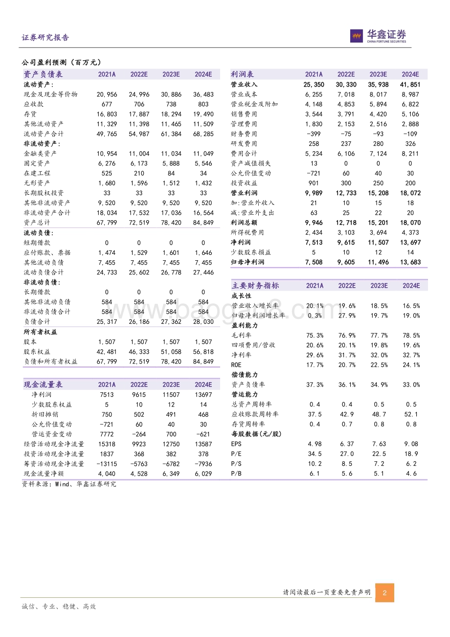 20230212-华鑫证券-洋河股份-002304.SZ-公司动态研究报告_春节动销反馈积极_消费场景加快复苏_4页_276kb.pdf_第2页