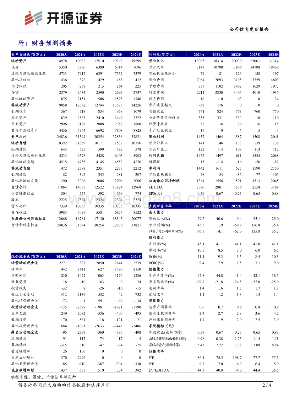 20230222-开源证券-科大讯飞-002230.SZ-公司信息更新报告_ChatGPT持续升温_公司迎来成长机遇_4页_877kb (1).pdf_第2页