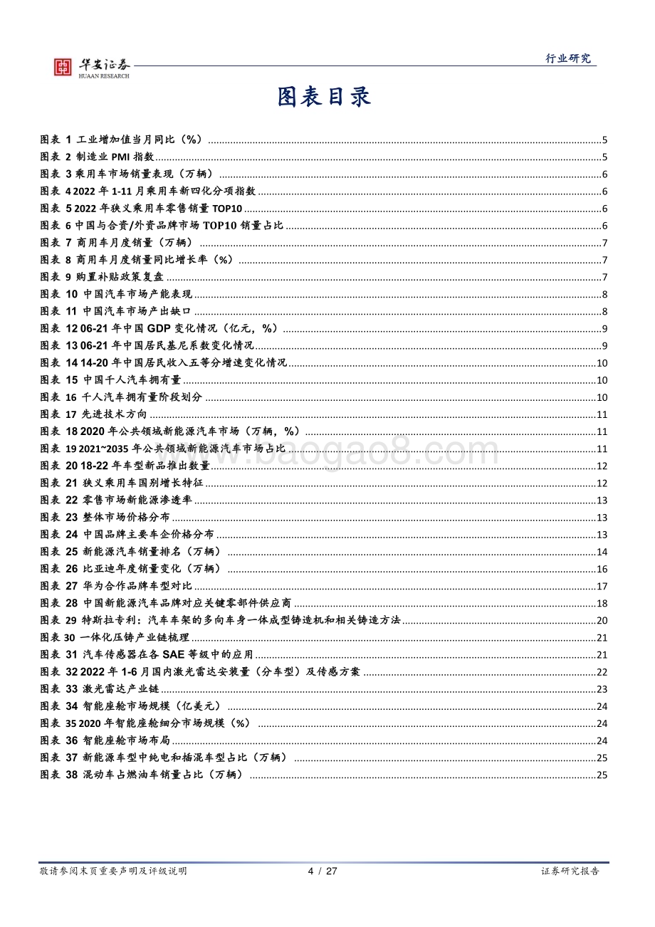 深度报告-20230128-华安证券-2023年汽车行业投资策略_结构化趋势显著_顺势而上_27页_1mb (1).pdf_第4页