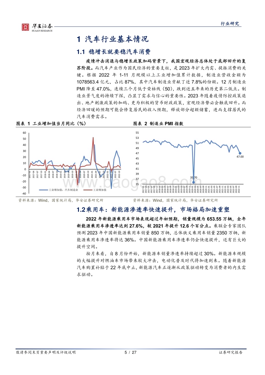 深度报告-20230128-华安证券-2023年汽车行业投资策略_结构化趋势显著_顺势而上_27页_1mb (1).pdf_第5页
