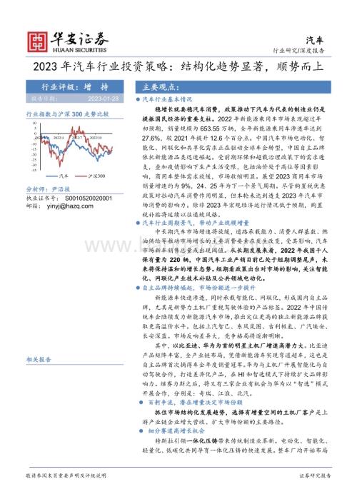 深度报告-20230128-华安证券-2023年汽车行业投资策略_结构化趋势显著_顺势而上_27页_1mb (1).pdf