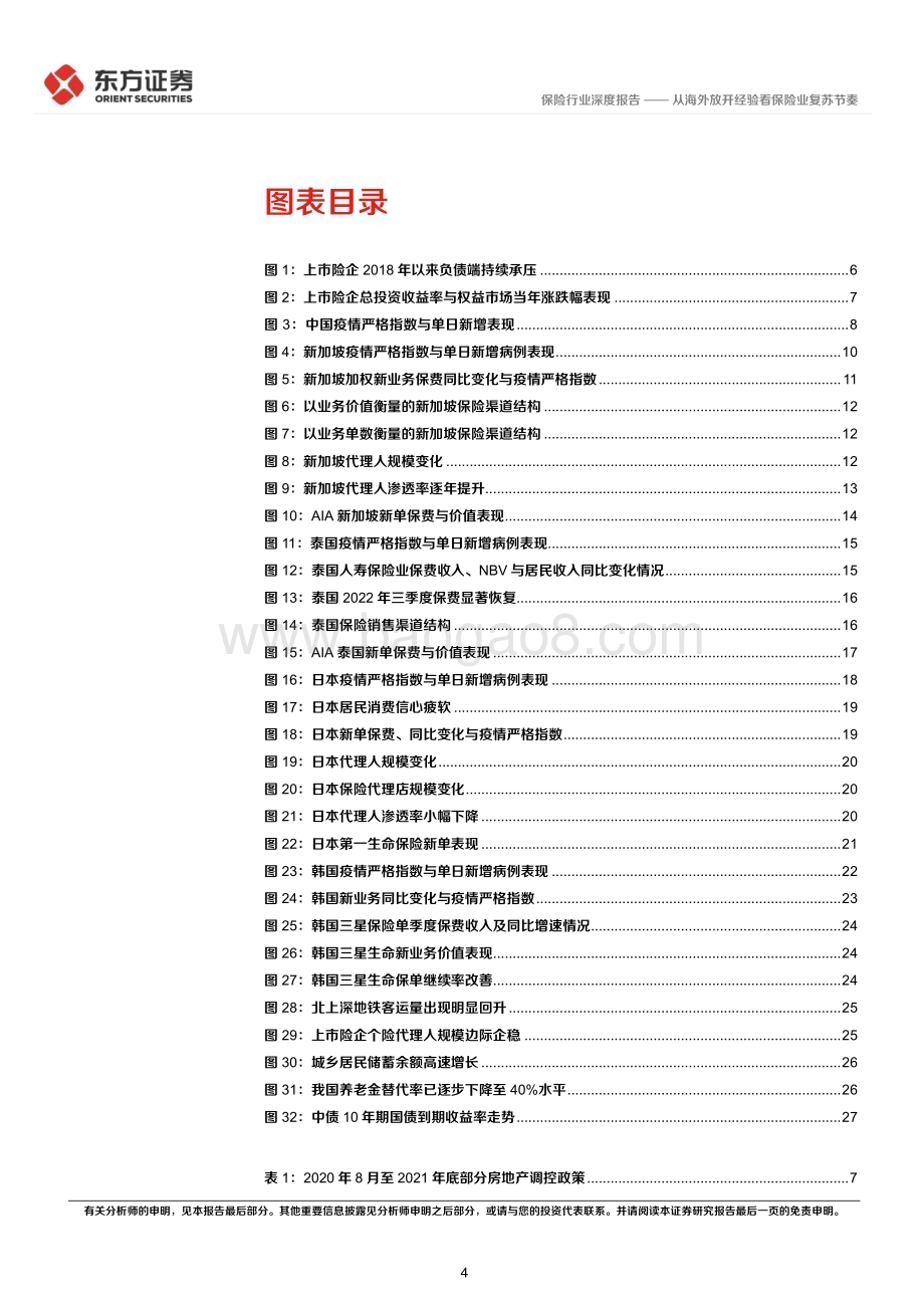 深度报告-20230219-东方证券-保险行业深度研究_从海外放开经验看保险业复苏节奏_30页.pdf_第4页