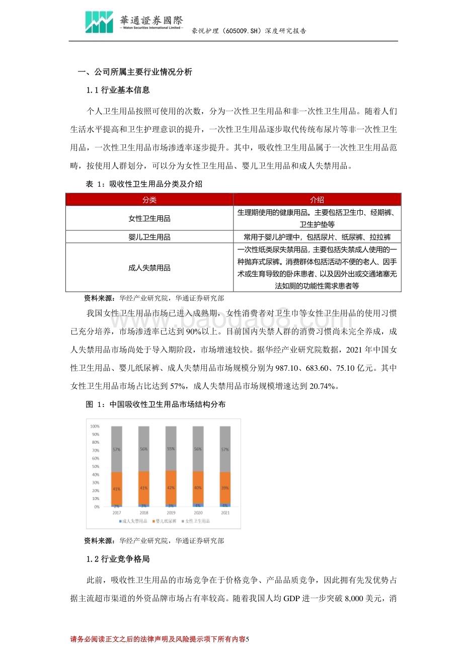 深度报告-20230529-华通证券国际-豪悦护理-605009.SH-投资价值分析报告_新产品推出加原材料成本回落_吸收性卫生用品ODM龙头业绩有望持续改善_22页_1mb.pdf_第5页