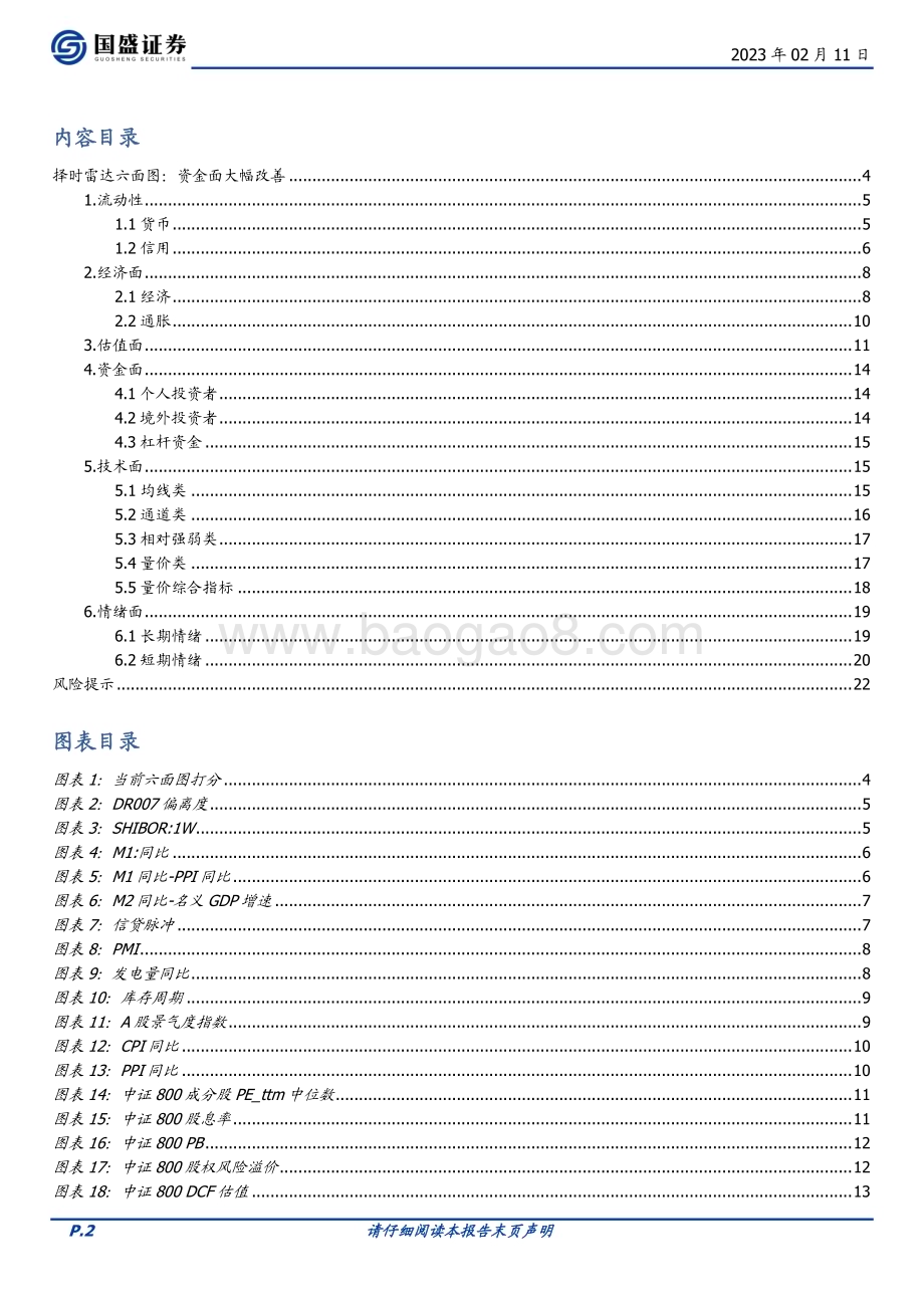 20230211-国盛证券-量化分析报告_择时雷达六面图_资金面大幅改善_23页_1mb (1).pdf_第2页