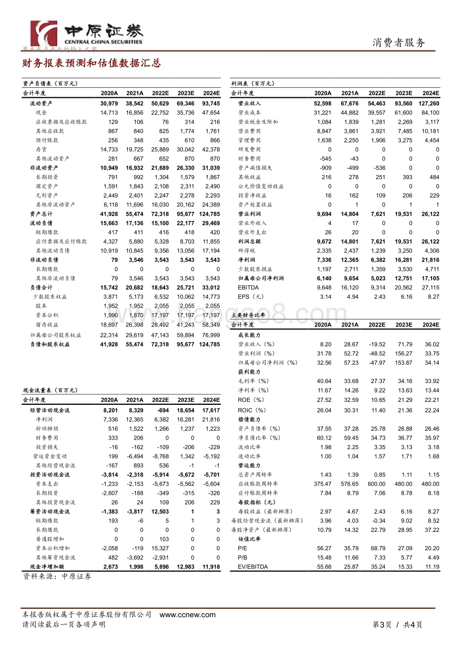 20230210-中原证券-中国中免-601888.SH-公司点评报告_疫情冲击销售受阻_长期看好龙头优势_4页_783kb (1).pdf_第3页