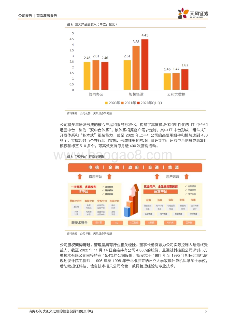 深度报告-20230119-天风证券-彩讯股份-300634.SZ-深耕数字化技术_信创产业与国资云双轮驱动未来可期_24页_2mb.pdf_第5页