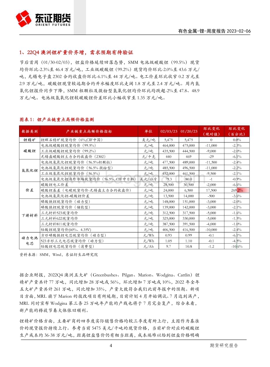 20230206-东证期货-锂周度报告_22Q4澳洲锂矿量价齐增_需求预期有待验证_13页_4mb.pdf_第4页