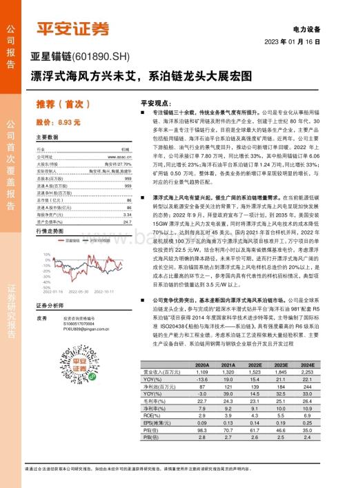 深度报告-20230116-平安证券-亚星锚链-601890.SH-漂浮式海风方兴未艾_系泊链龙头大展宏图_28页_3mb.pdf