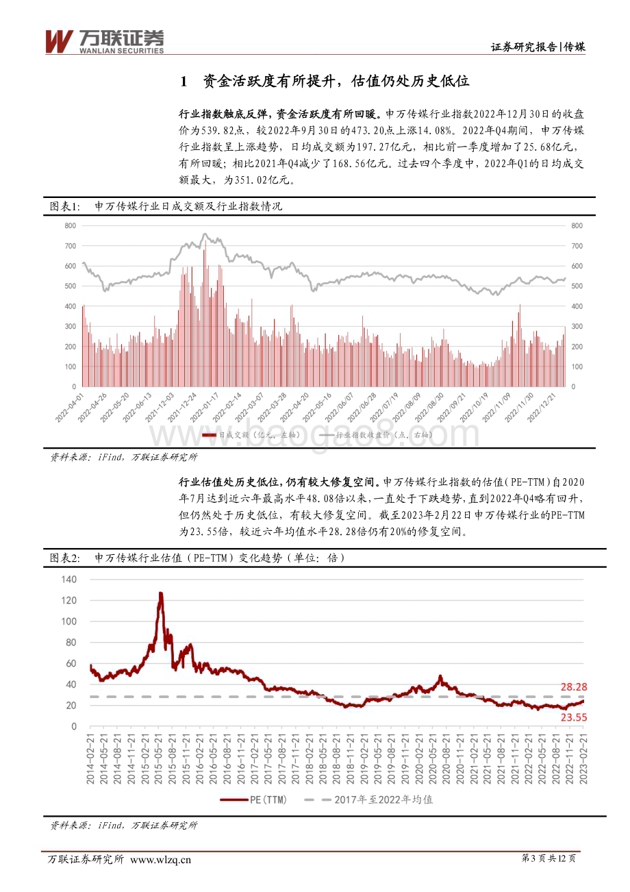 20230224-万联证券-传媒行业跟踪报告_基金重仓维持低配_抱团现象较为显著_12页_1mb (1).pdf_第3页