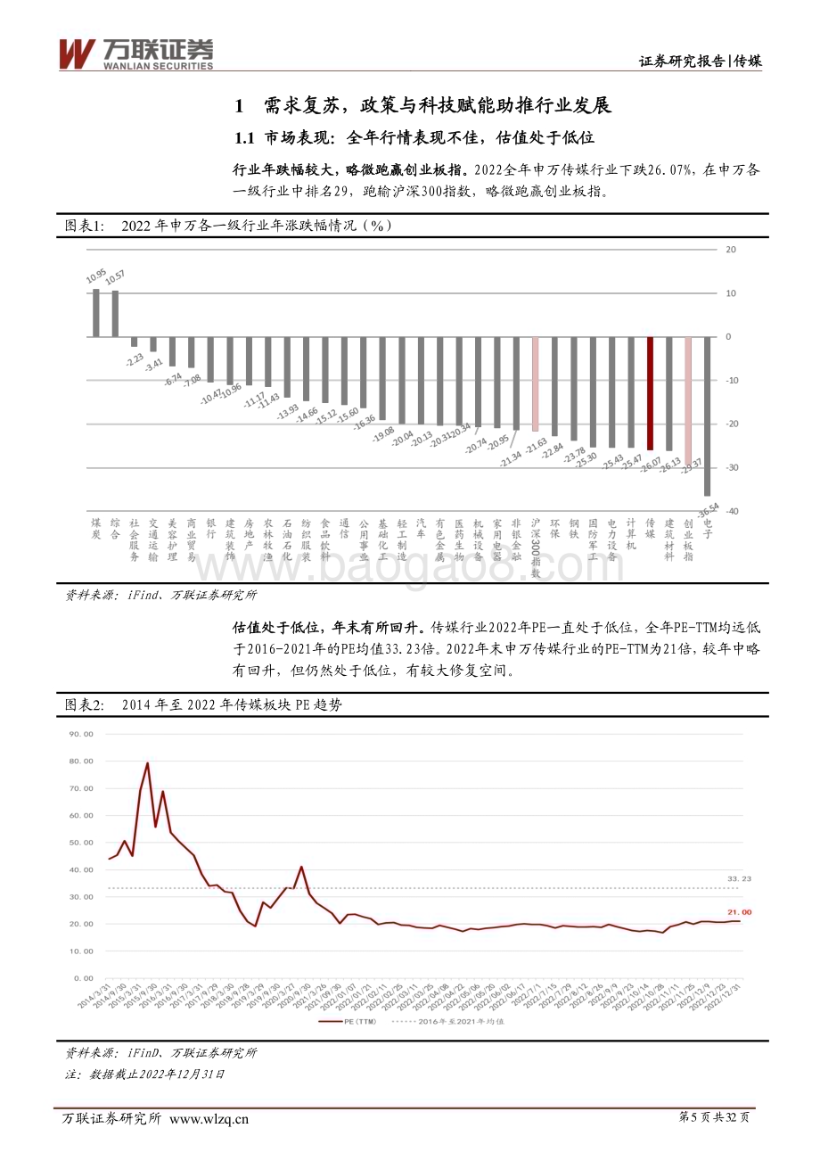 20230210-万联证券-传媒行业2023年投资策略报告_春暖花开迎复苏_创新应用现价值_32页_3mb.pdf_第5页