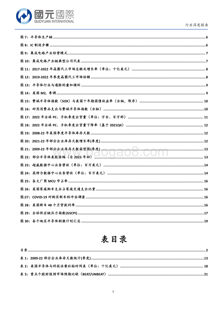 20230209-国元国际控股-半导体行业深度报告_关注基本面变化_审慎对待市场回暖_22页_2mb.pdf_第3页