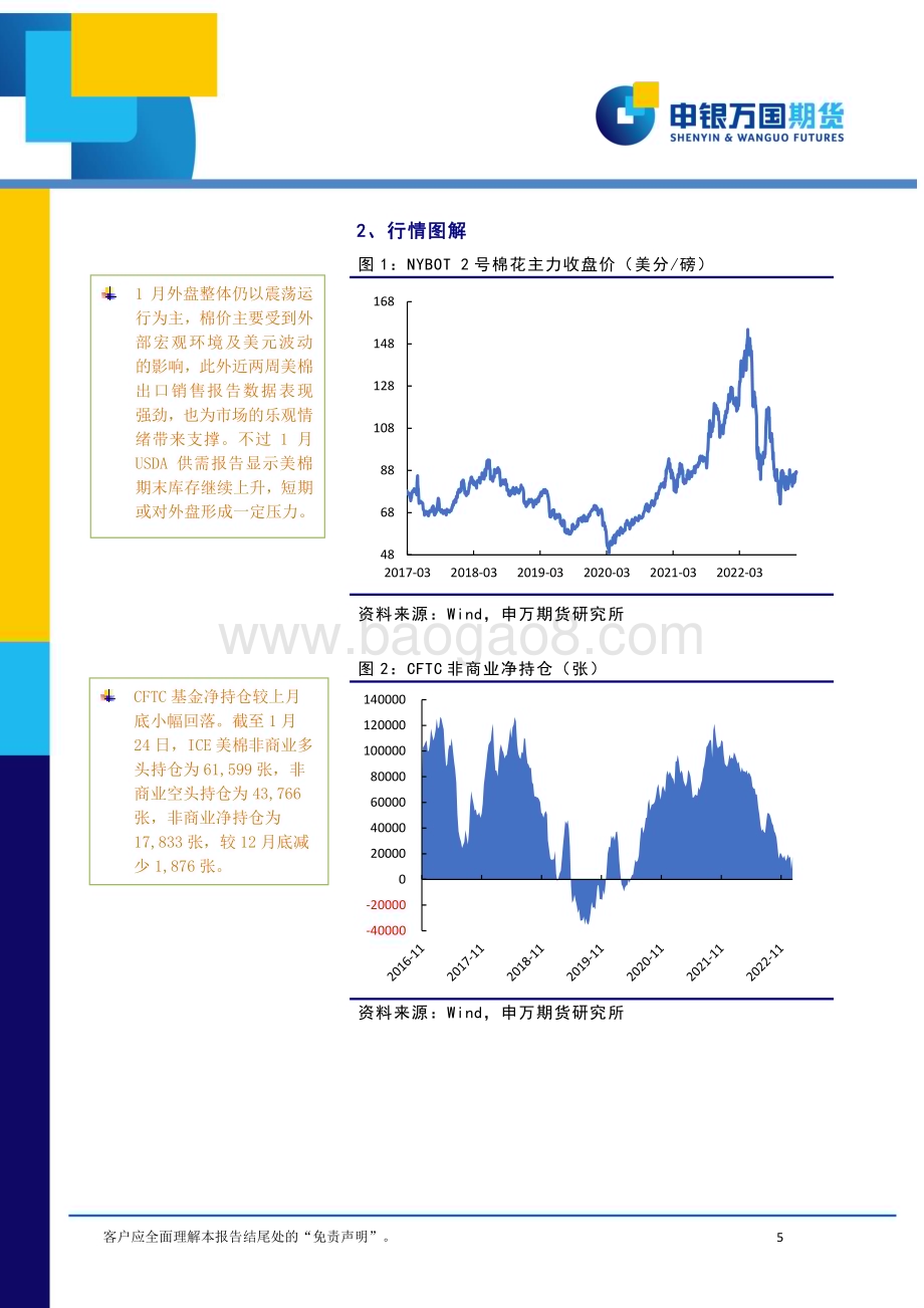 20230130-申银万国期货-2月份棉花期货投资策略报告_短期郑棉走势偏强_关注节后需求表现_15页_1mb.pdf_第5页