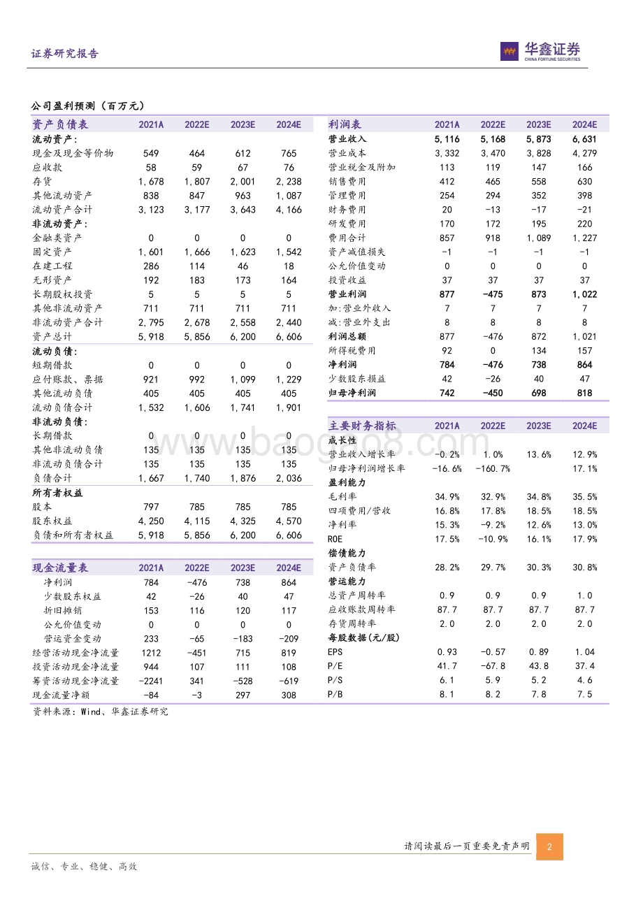 20230217-华鑫证券-中炬高新-600872.SH-公司事件点评报告_股权问题解决望提速_持续看好公司边际改善_4页_244kb.pdf_第2页
