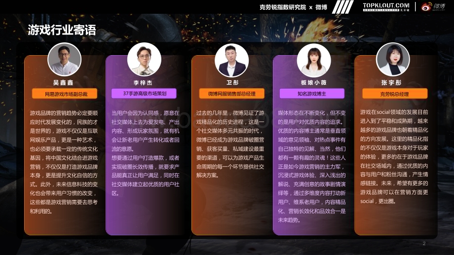 克劳锐_微博：微博游戏行业营销生态白皮书_64页_25mb.pdf_第2页