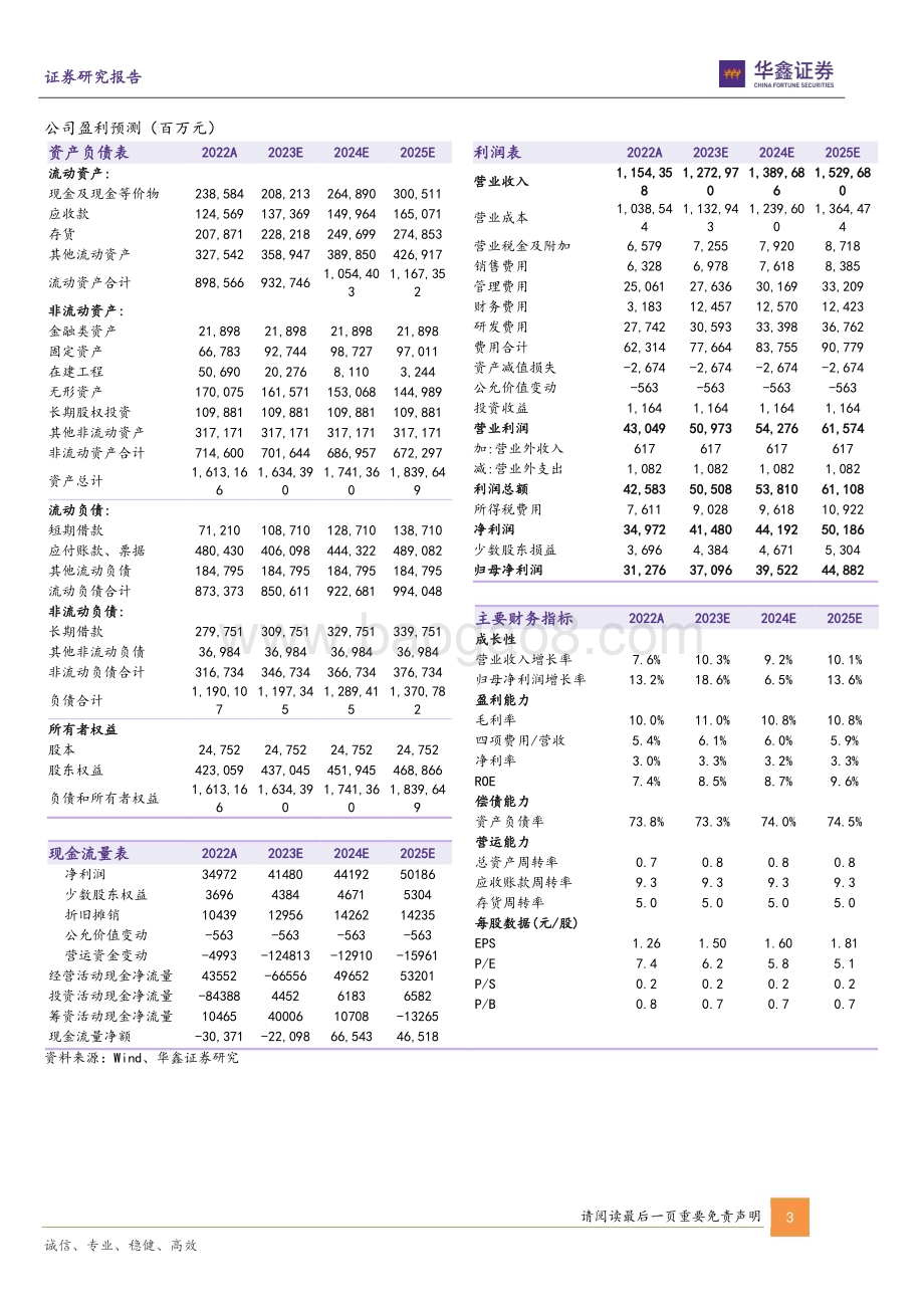 20230505-华鑫证券-中国中铁-601390.SH-公司动态研究报告_现金流改善明显_低PB属性仍强_5页_263kb.pdf_第3页