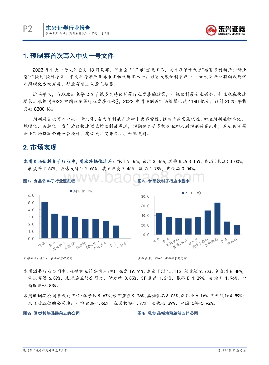 20230221-东兴证券-食品饮料行业报告_预制菜首次写入中央一号文件_8页_1mb.pdf_第2页